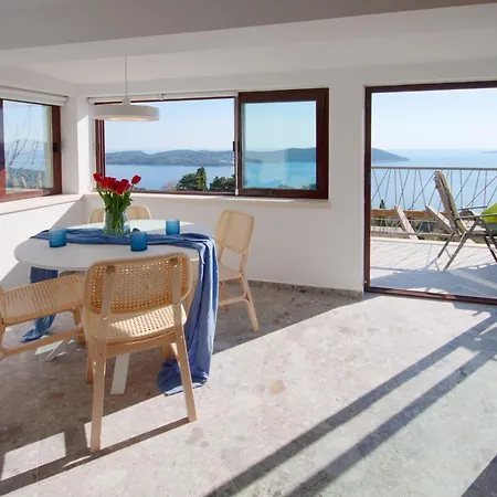 Judita Dubrovnik Villa Orasac